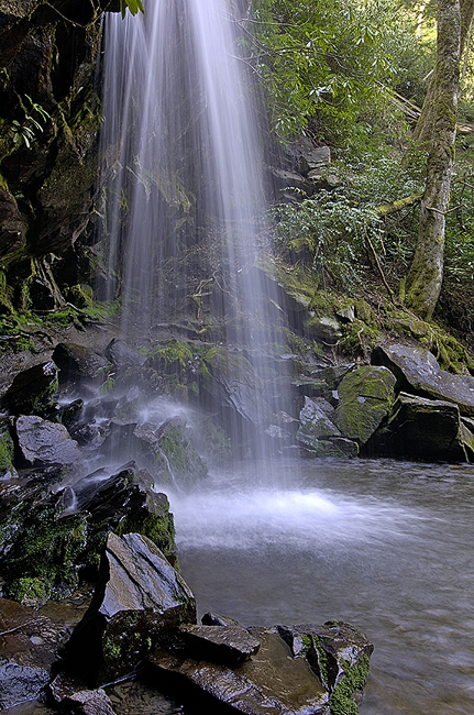 falls